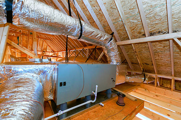 Trusted Ac Installation service in Aubrey, TX - FH HVAC